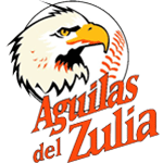 Águilas del Zulia