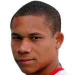 Wellington  Alves da Silva