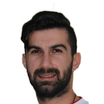 Furkan  Seker
