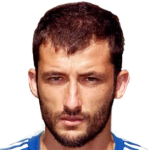 Georgios  Fotakis