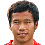 Datsakorn  Thonglao