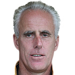 Mick  McCarthy