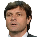 Ertugrul  Saglam