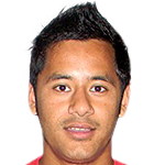 Anil  Gurung