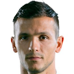 Haris  Bukva
