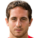 Sandro  Burki