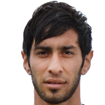 Raúl Hernán  Villalba