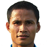 Wisarut  Pannasri