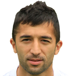 Manuchekhr  Dzhalilov