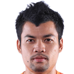 Yai  Nilwong