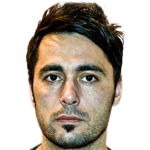 Mihai Mugurel  Buga