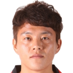 Shin-Young  Yoon