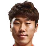 Tae-Woong  Park
