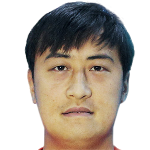 Wei  Wu