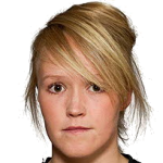 Sofia  Skog