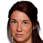 Malin  Fors