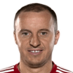 Aleksandar  Vukovic