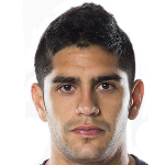 Matías Alejandro  Laba