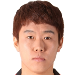 Jin-Soo  Park