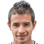 Derlis Alberto  González Galeano