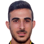 Ioannis  Koiliaras