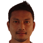 Thanongsak  Prajakkata