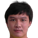 Panuwat  Failai