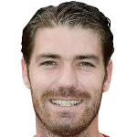 Kevin  Roelandts
