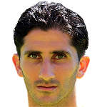 Sanharib Malki Sabah Sanharib Malki Sabah