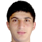 Vruyr  Grigoryan