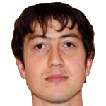 Magomed  Mirzabekov