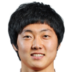 Hyung-Pil  Kim