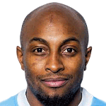 Fouad  Bachirou