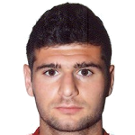 Nadir  Çiftçi