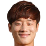 Ho-Nam  Kim