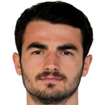 Furkan  Aydogdu