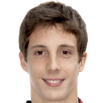 Guillermo  Fernández Hierro