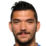 Dimitris  Kolovos