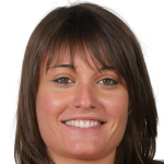 Aurélie  Conforti