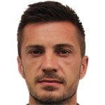 Sebastian Florin  Ianc