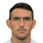Gary  Roberts