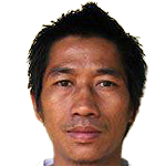 Rithy  Chan