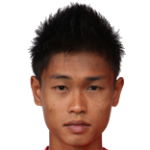 Muhammad Fazil bin  Zailani