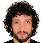 Rizvan  Sahin