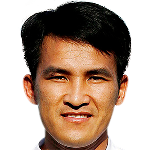 Sy Cuong  Cao