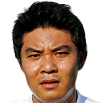 Tien Dung  Nguyen