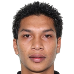 Mohd Faizal bin  Muhamad