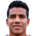 Giovanny  Morales Moreno