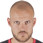 Kristian Bak  Nielsen