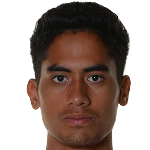 Yohann  Tohoni